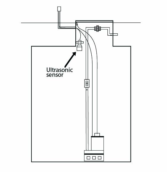 Dosing tank ultrasonic sensor configuration