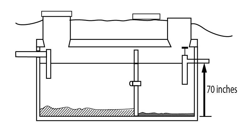 Septic tank operating depth