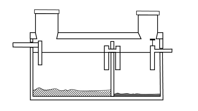 Septic tank two compartment overflow baffle configuration