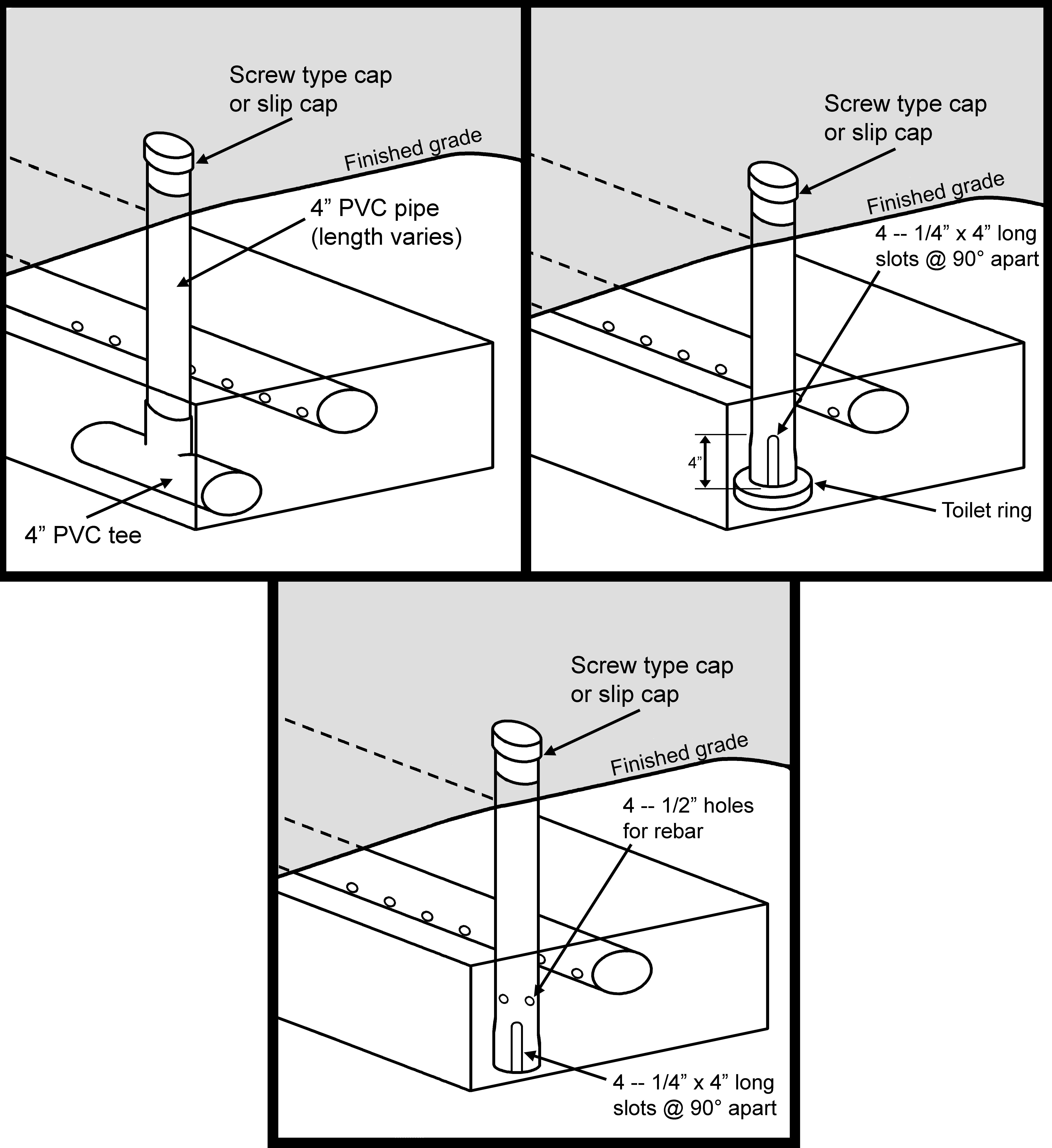 Inspection ports in trenches