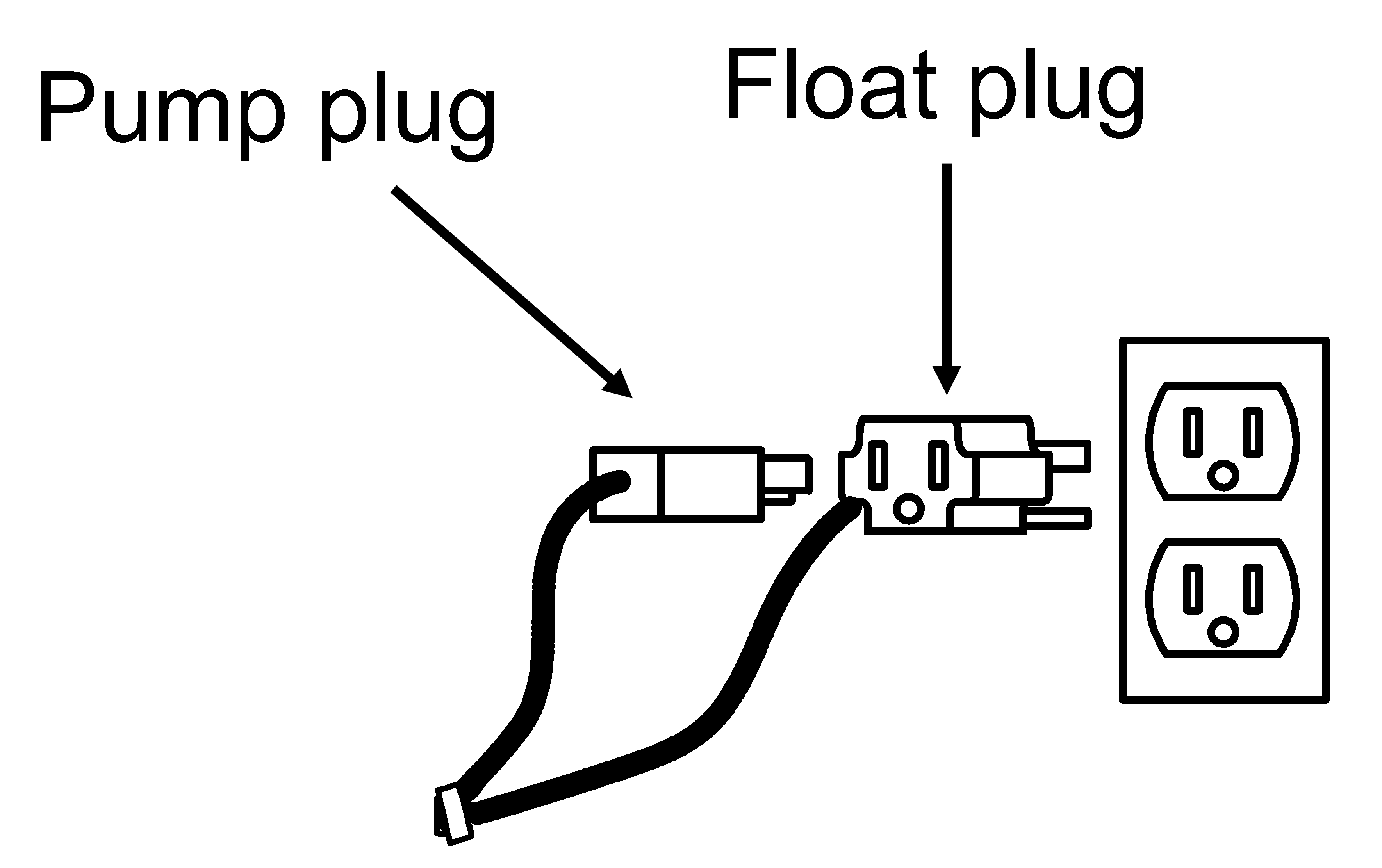 Piggyback plug