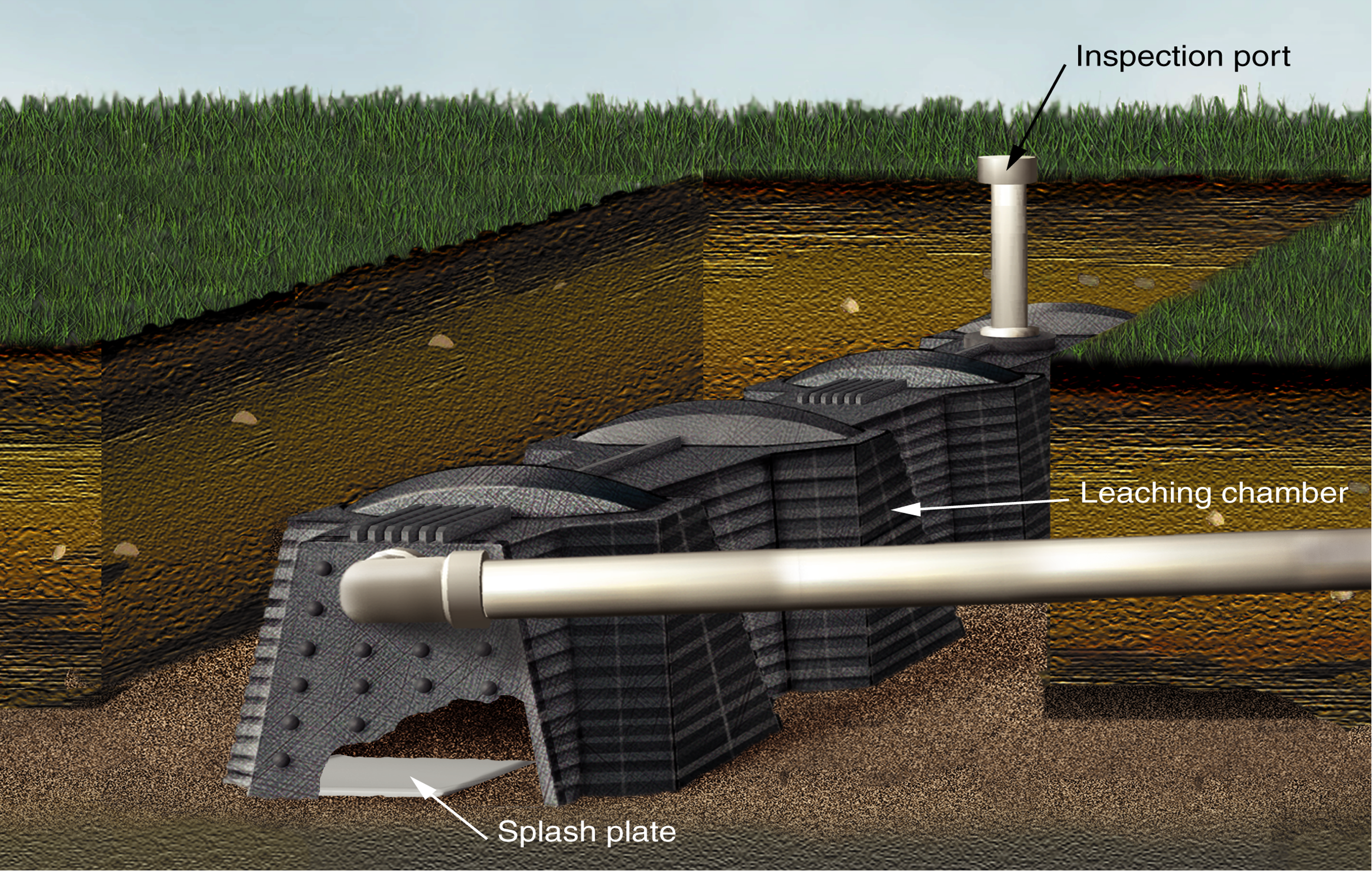 Leaching chamber STA