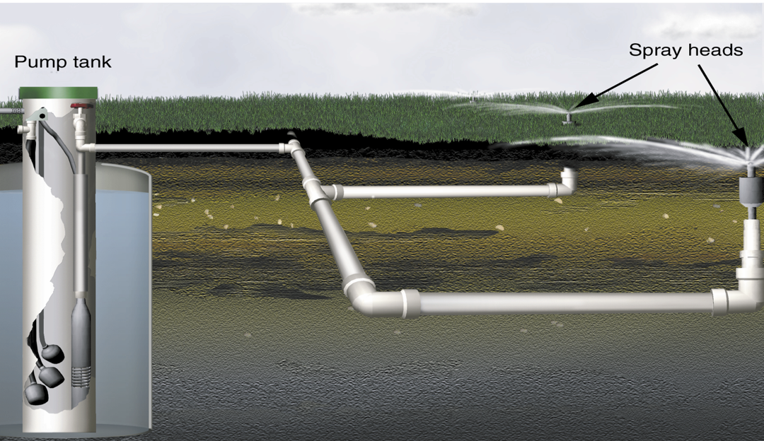 Surface application STA
