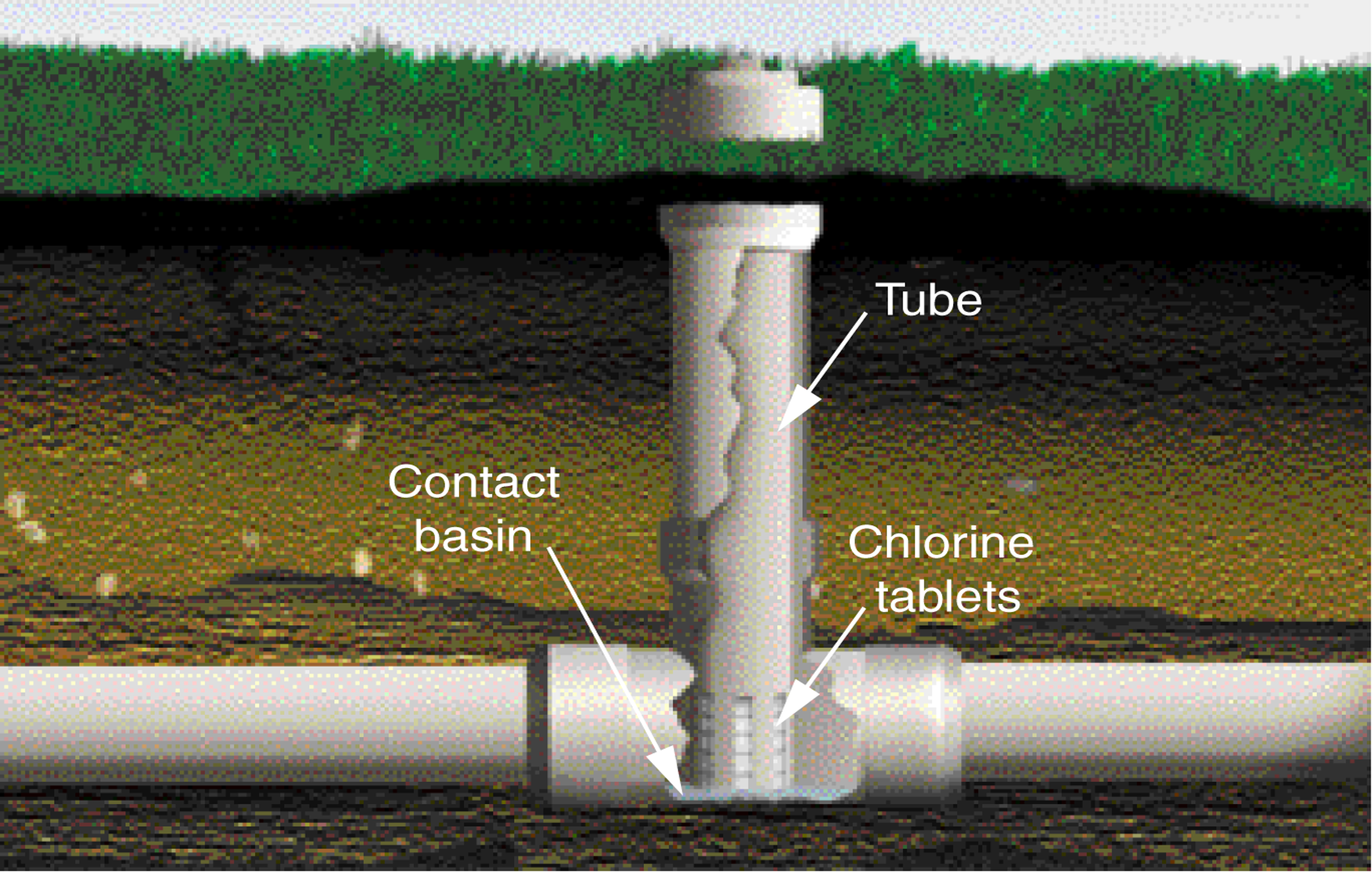 Tablet chlorinator treatment unit
