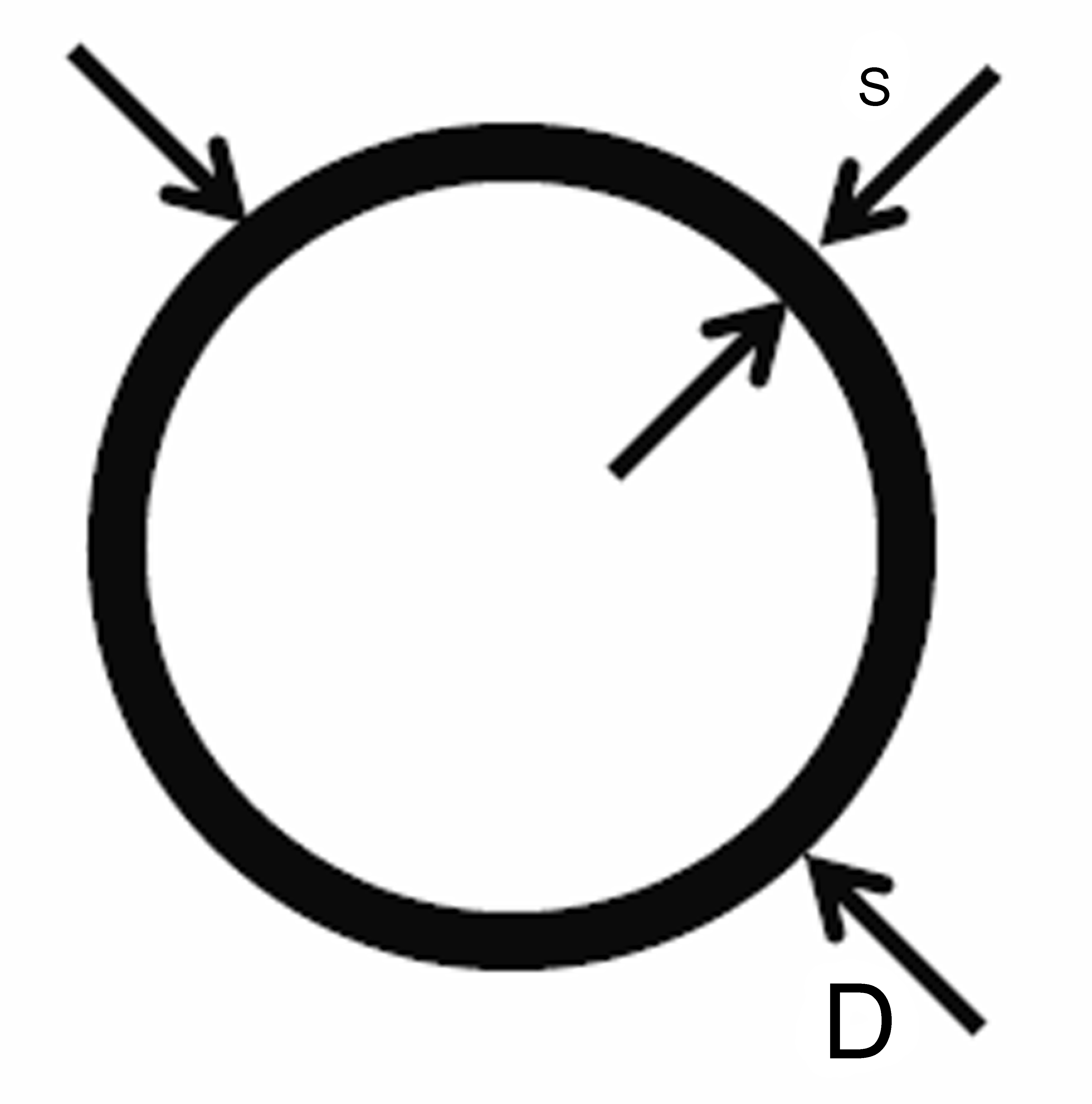 SDR pipe dimensions example