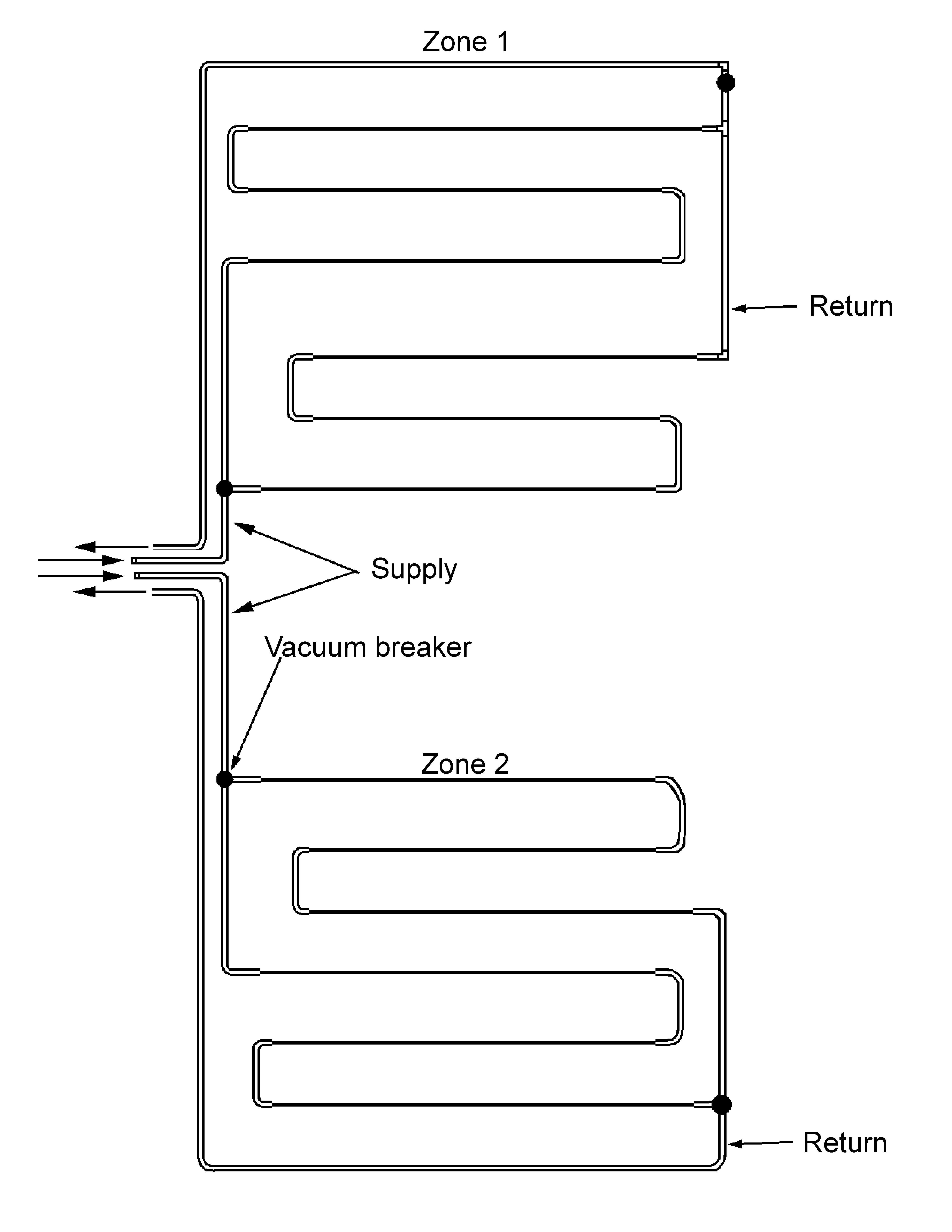 Drip field layout with looped lines, plan (1)