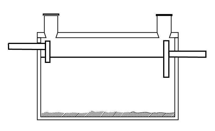 Septic tank single compartment configuration